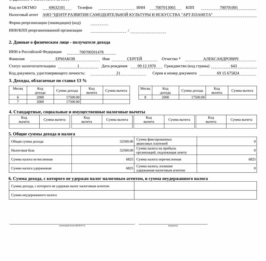 Сведения о доходах директора АНО Ермакова С.А.