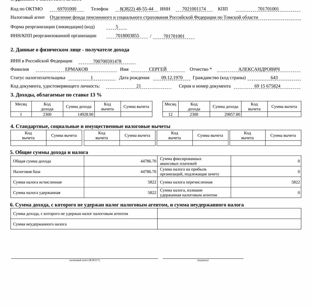 Сведения о доходах директора АНО Ермакова С.А.