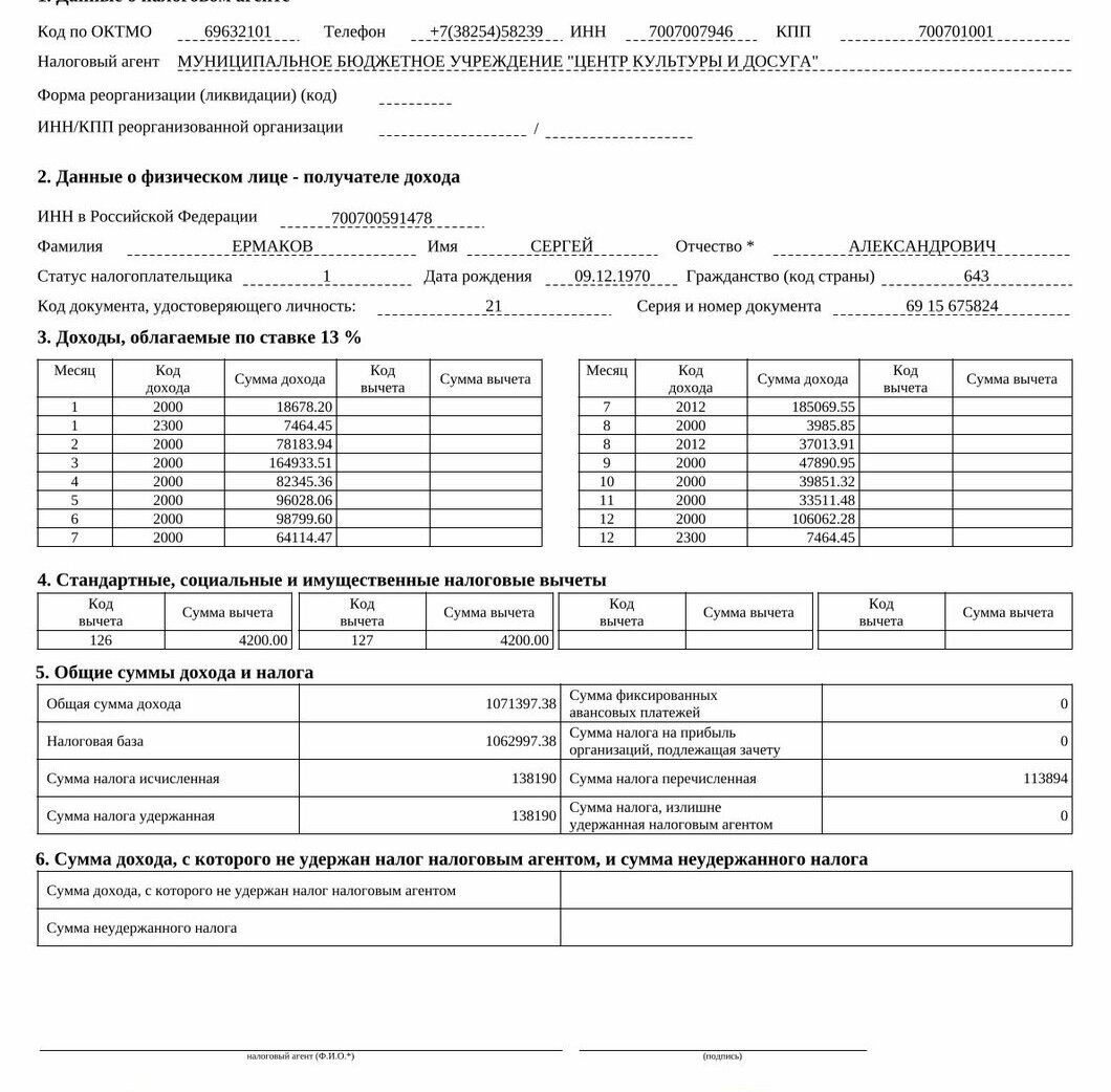 Сведения о доходах директора АНО Ермакова С.А.